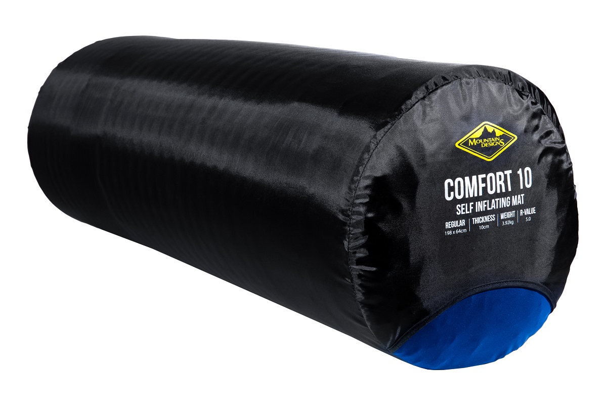 Choosing A Sleeping Mat Choosing A Sleeping Mat