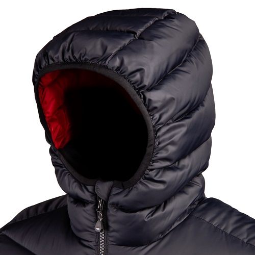 How To - Choose A Jacket How To - Choose A Jacket