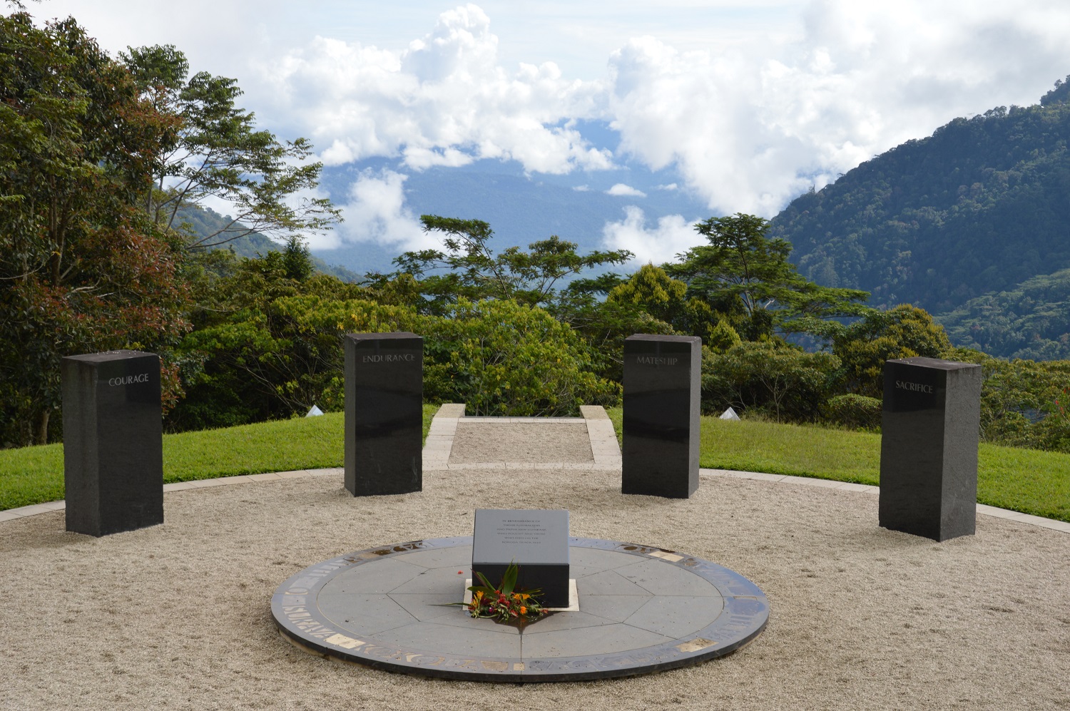 Reflections Of Kokoda - Personal Picks & Highlights