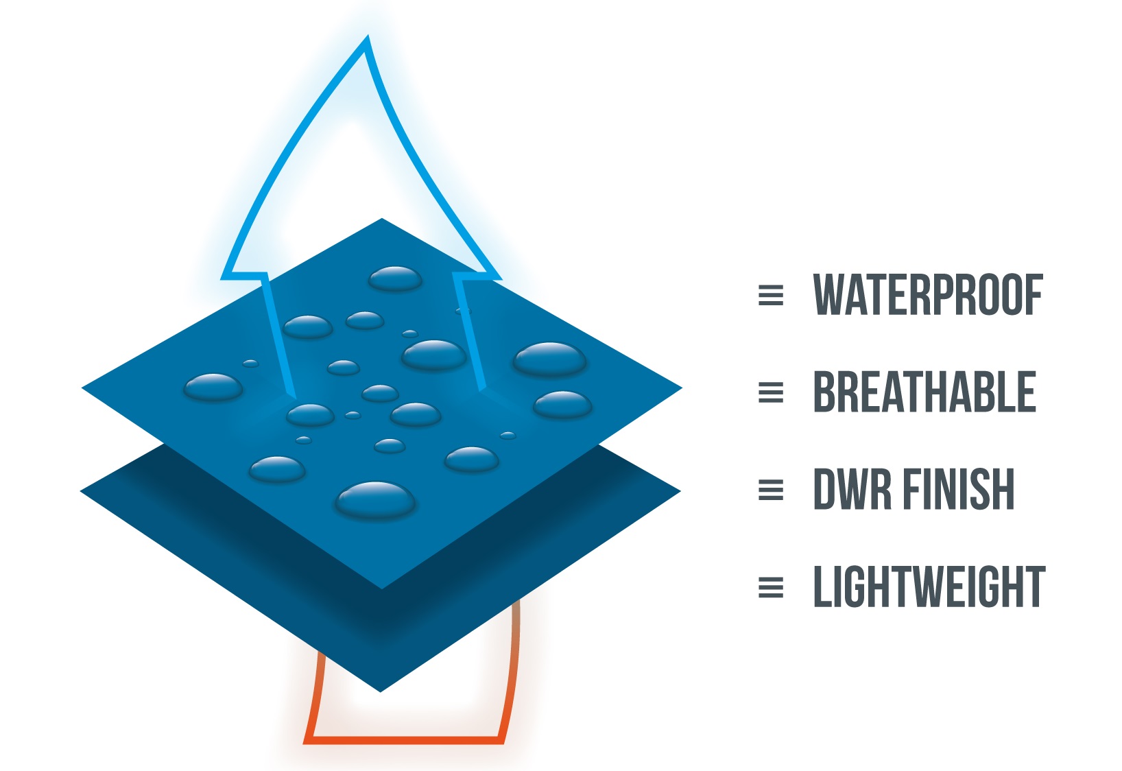 Repel Infographic Repel Infographic