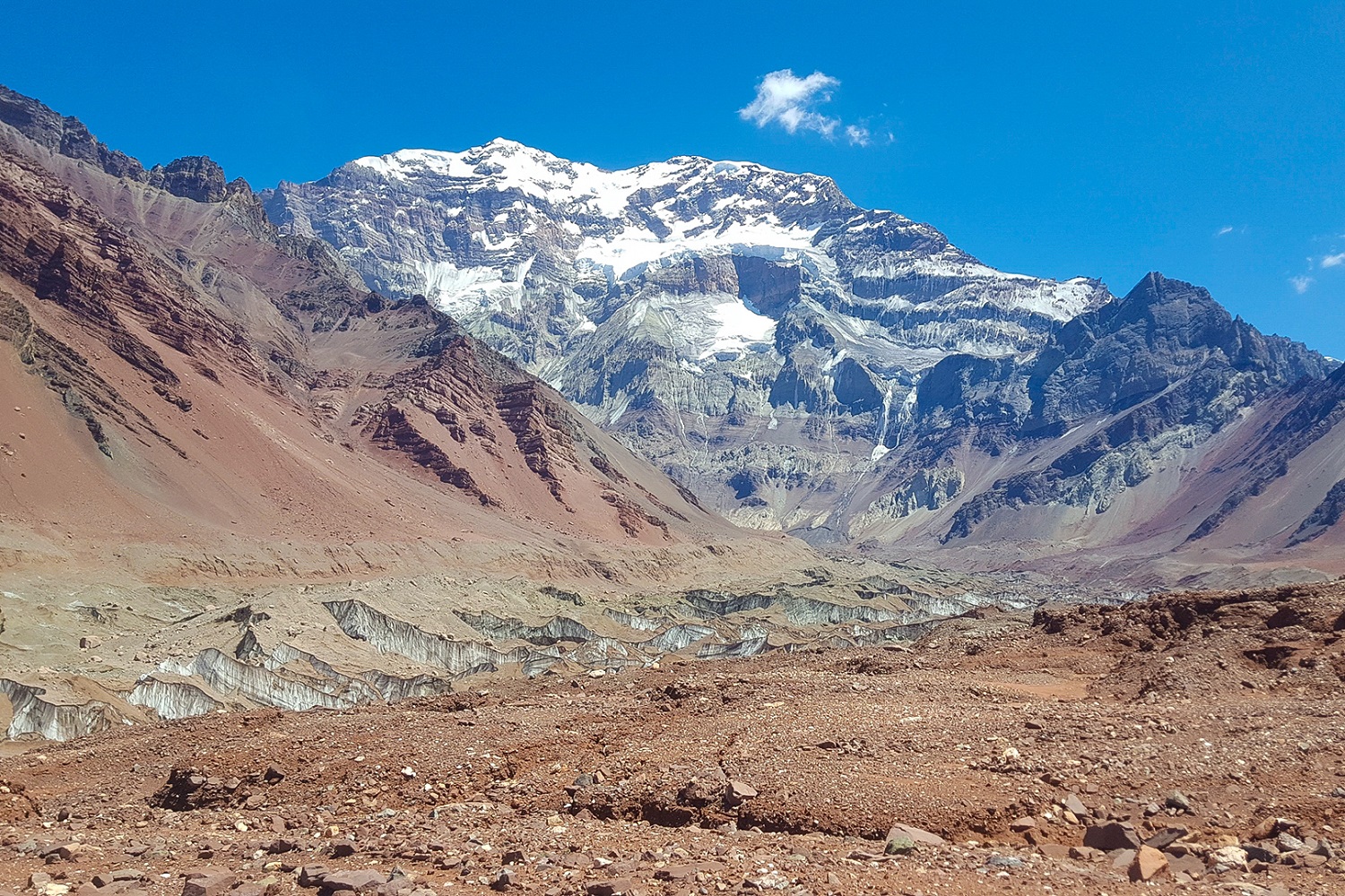 Standing Atop The Andes: A Successful Summit of Aconcagua Standing Atop The Andes: A Successful Summit of Aconcagua