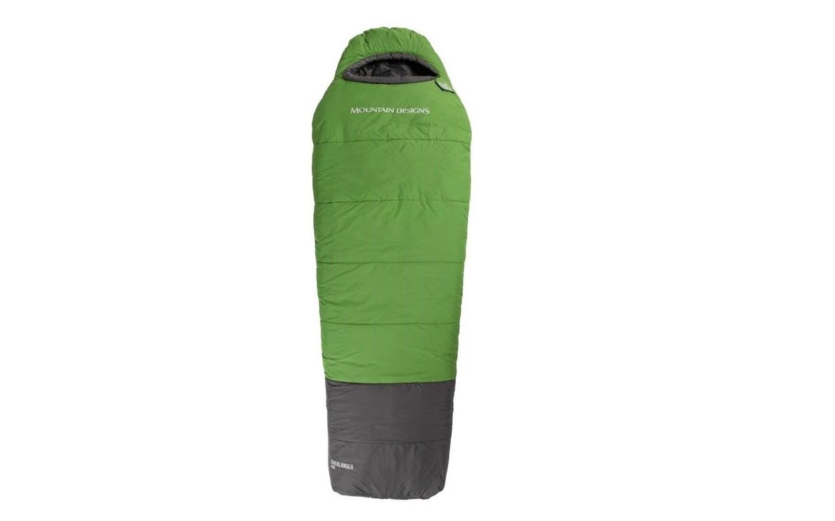 Synthetic Sleeping Bags Synthetic Sleeping Bags
