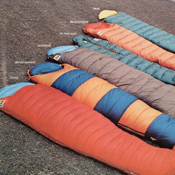 The Canted Footbox The Canted Footbox