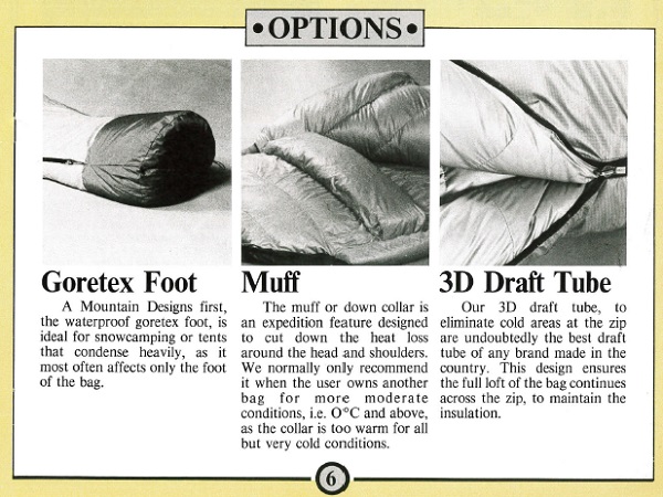 1982 Product Catalogue 1982 Product Catalogue