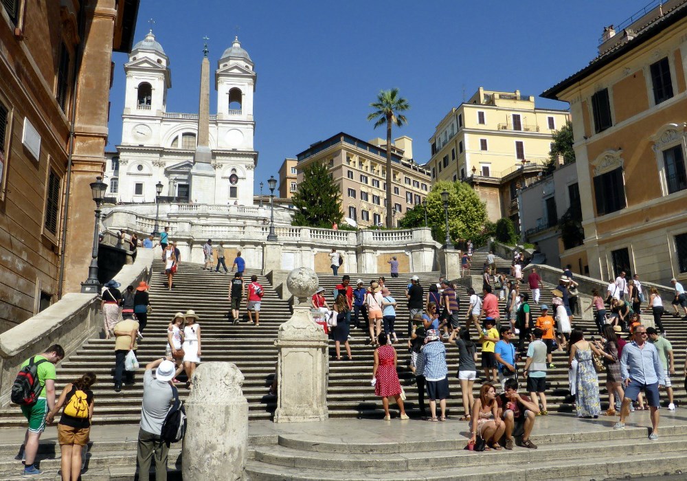 Things To Do In Rome Things To Do In Rome